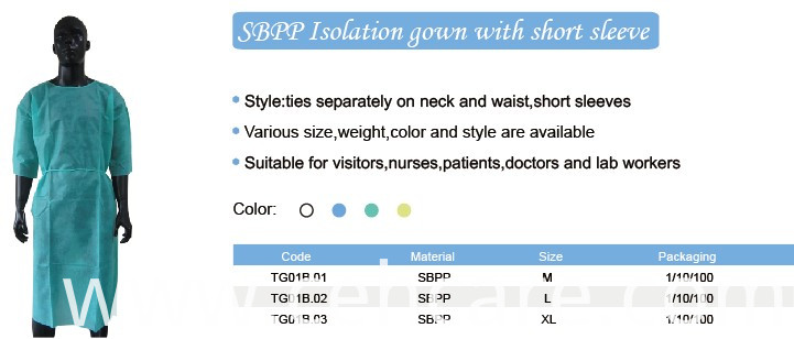 Isolation Gown